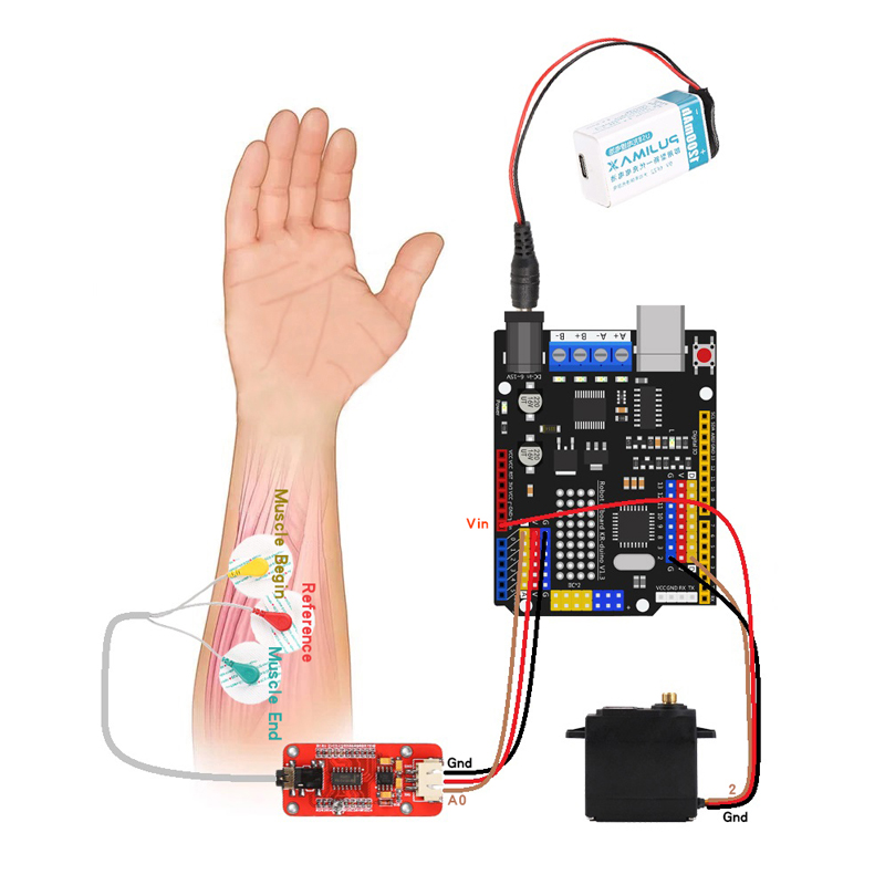Emg Sensor Robotarm Elektrisch - Science Robot recensie en prijs