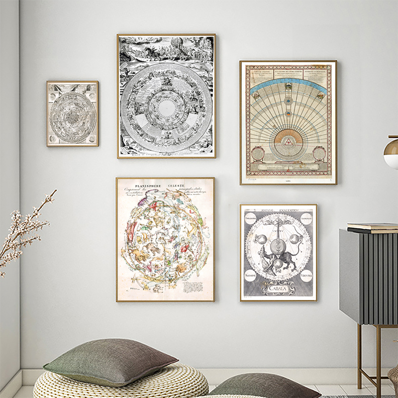 Vintage Astrologische Ster Gra - Star Map Poster recensie en prijs