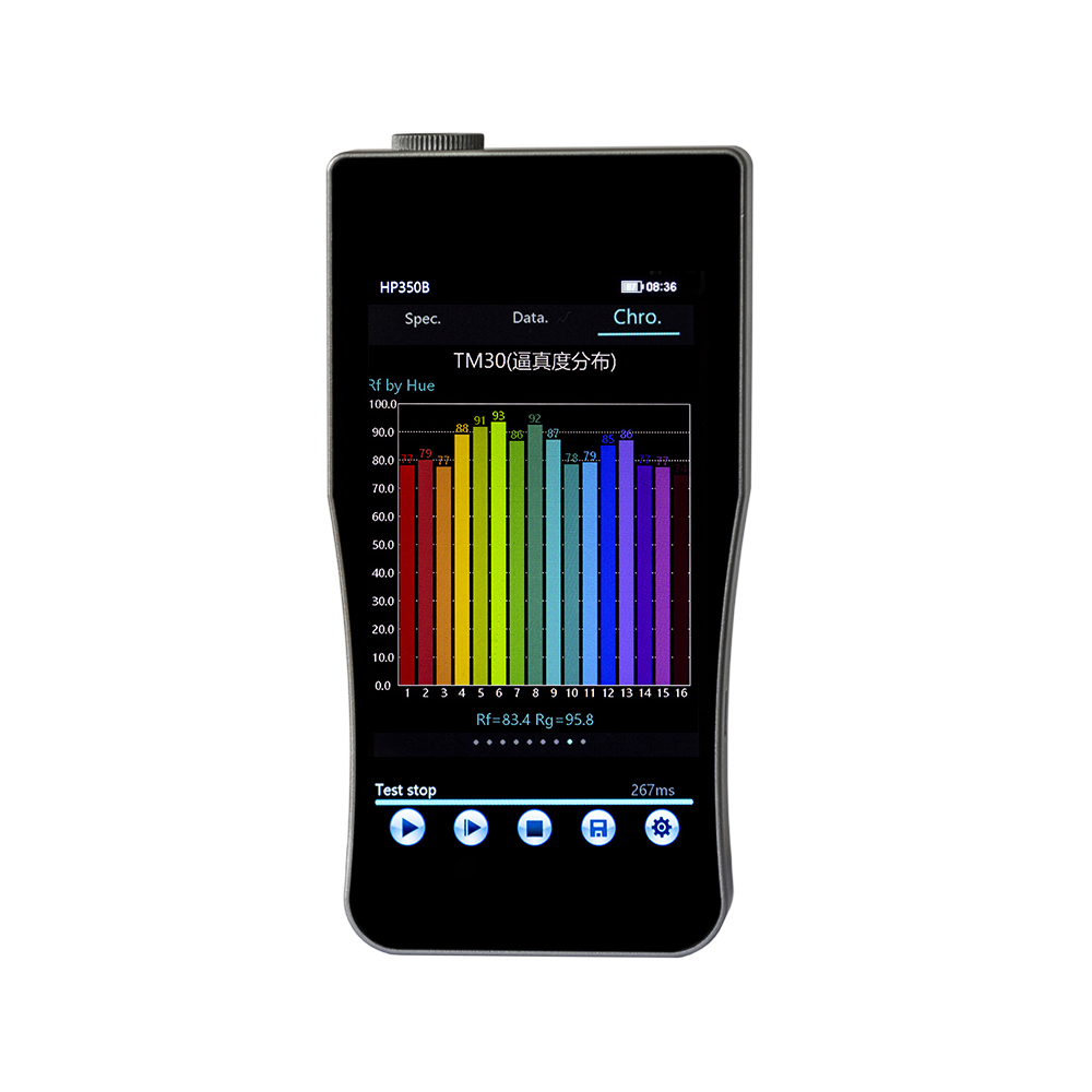 HP350B Handheld Blauw Licht Sp - Spectroscope Handheld recensie en prijs